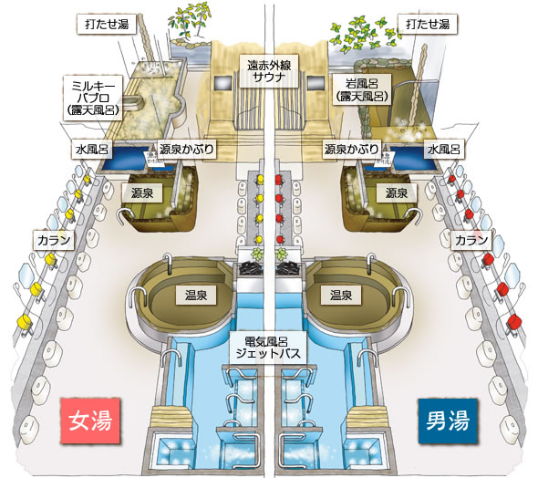 お風呂の図